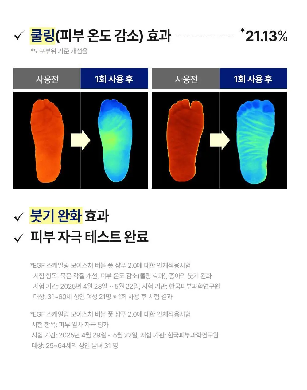 [베스트템] 메디필 EGF 스케일링 모이스처 버블 풋 샴푸 400ml 상세페이지 13